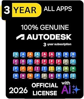 Autodesk – 3 Years Plan thumbnail 2