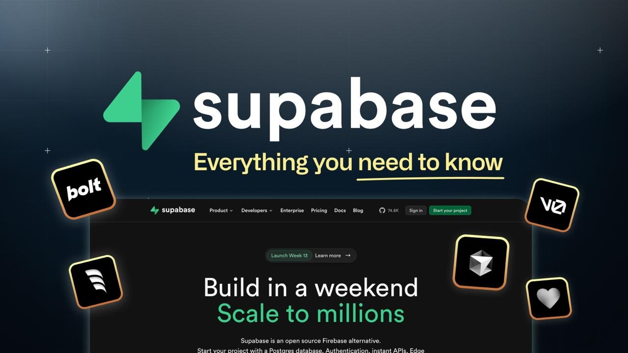 Supabase Pro – 1 Year Access